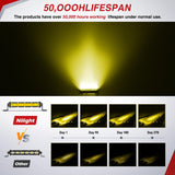 Nilight Slim LED Light Bar 2Pcs 7 Inch 16LED Single Row Spot Flood Combo Yellow Off Road Work Driving Fog Lighting for 12V 24V ATV UTV Pickup Truck Tractor Boat, view 4