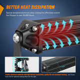 Nilight Slim LED Light Bar 50 Inch 130LED Single Row Spot Flood Combo Fog Lights Driving Work Roof Bumper Lamp Offroad Lighting for 4x4 Trucks SUV ATV UTV, view 5