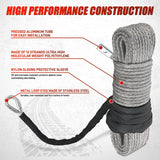 Nilight Synthetic Winch Rope Kit, 1/4 Inch x 50 Feet Winch Line Cable for ATV UTV Offroad, 10000 lbs Gray Winch Cable Ropes with Winch Fairlead+ Forged 35000lb Winch Hook+ Rubber Stopper Safety Strap, view 3