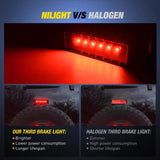 Nilight Third Brake LED Lights For 2007 2008 2009 2010 2011 2012 2013 2014 2015 2016 2017 2018 Jeep Wrangler JK, view 3