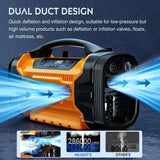 Nilight Tire Inflator Air Compressor AC/DC Dual Power 160PSI Rechargeable Battery, view 6
