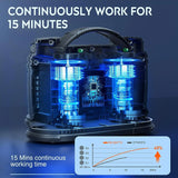Nilight Tire Inflator Air Compressor AC/DC Dual Power Pressure Gauge, view 2