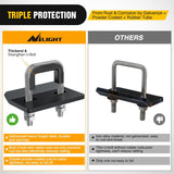 Nilight Trailer Hitch Tightener for 2 Inch Trailers Hitches Mount Anti Rattle Heavy Duty Steel with Rubber Cover Gray U Bolt Matte Black Plate Electrophoresis Anti-Rust Triple Protective, view 5