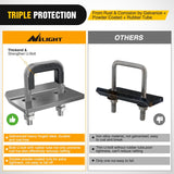 Nilight Trailer Hitch Tightener for 2 Inch Trailers Hitches Mount Anti Rattle Heavy Duty Steel with Rubber Cover Grey U Bolt Glossy Coating Plate Electrophoresis Anti-Rust Triple Protective, view 5
