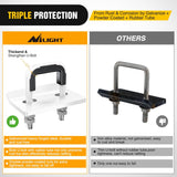 Nilight Trailer Hitch Tightener for 2 Inch Trailers Hitches Mount Anti Rattle Heavy Duty Steel with Rubber Cover White U Bolt Glossy Coating Plate Electrophoresis Anti-Rust Triple Protective, view 5