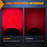 Nilight Trailer Tail Lights 2PCS 4Inch Round 12LED Red Brake | IP67 Waterproof Screw Mount Marker Clearance Stop Brake Running Taillights for Trailer Truck Pickup Camper RV, view 5