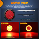 Nilight Trailer Tail Lights 2PCS 4Inch Round 32LED Red Halo Ring | Grommet Mount IP67 Waterproof Marker Clearance Stop Brake Turn Running Taillights for Trailer Truck Pickup Camper RV, view 3