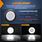 Nilight Trailer Tail Lights 2PCS 4Inch Round 32LED White Halo Ring | Grommet Mount IP67 Waterproof Marker Clearance Reverse Backup Running Taillights for Trailer Truck Pickup Camper RV, view 3