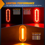 Nilight Trailer Tail Lights 2PCS 6Inch Oval 23LED Red Amber Chrome | Frame Marker Clearance Stop Brake Turn Signal Running Taillights IP67 Waterproof for Trailer Truck Pickup Camper RV, view 3