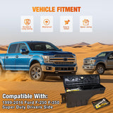 Nilight Truck Bed Tool Box Left Drivers Side Tool Boxes Fit for Ford F-250/350 Super Duty 1999-2016 ABS Swing Case Truck Storage Box with Lockable Lid Waterproof Wheel Well Toolbox for Truck Bed, view 3