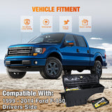 Nilight Truck Bed Tool Box Left Drivers Side Truck Tool Box Fit for Ford F-150 1999-2014 ABS Swing Case Truck Bed Storage Box with Lockable Lid Waterproof Wheel Well Toolbox Black, view 3
