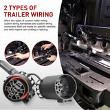 Nilight USCAR 7 Pin Trailer Wiring Harness 7ft for Chevy Ford GMC Dodge Nissan Toyota 5th Wheel Gooseneck Trailer, view 6