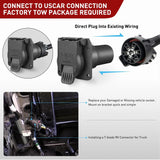 Nilight USCAR To 7Pin Trailer Connector Adapter Plug, view 6