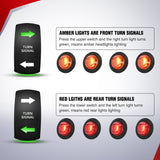 Nilight UTV ATV Turn Signal Wiring Harness Kit Street Legal Flasher Relay Kits with Vertical Rocker Switch Red &Yellow Lights for Polaris Kawasaki Teryx Can Am Commander Cat Wild Green Backlight, view 2