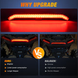Nilight UTV Center Tail Light Rear Taillight LED Brake Lights Red Compatible with Polaris RZR XP1000 Turbo Sportsman Accessories 2019 2020 2021 2022 2023, view 4