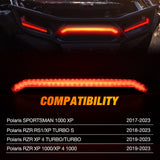 Nilight UTV Center Tail Light Rear Taillight LED Brake Lights Red Compatible with Polaris RZR XP1000 Turbo Sportsman Accessories 2019 2020 2021 2022 2023, view 5