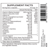 NuVision Health Center ImmuneGenic by Alimentum Labs, view 3