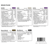 NuVision Health Center True Cellular Detox: Brain Phase, view 2