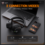 Onikuma Gaming ONIKUMA GT886 3-Mode Wireless Gaming Headset with 1000mAh Battery, 360° Rotatable Mic, and RGB Lighting, view 2