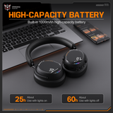 Onikuma Gaming ONIKUMA GT886 3-Mode Wireless Gaming Headset with 1000mAh Battery, 360° Rotatable Mic, and RGB Lighting, view 3