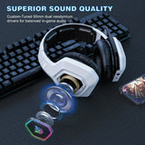 Onikuma Gaming ONIKUMA B100 Headset Headworn Bluetooth 2.4g Wireless Wired Three Mode Lightweight E-Sports Gamer Headphone, view 3