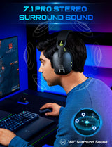 Onikuma Gaming ONIKUMA B2 Headset Headworn Bluetooth 2.4g Wireless Wired Three Mode Lightweight E-Sports Gamer Headphone, view 5