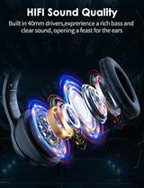 Onikuma Gaming Onikuma B90 RGB Cat Ear Bluetooth 5.0 Wireless Gaming Headset, view 2