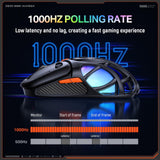 Onikuma Gaming ONIKUMA DM02 Tri-Mode RGB Gaming Mouse - Lightweight Honeycomb Shell, 1000Hz Polling Rate & 6-Level DPI, view 6