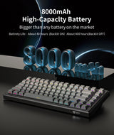 ONIKUMA GAMING 83-Key(75%) Tri-Mode Wireless Mechanical Keyboard - 8000mAh Battery, Hot-Swappable Switches, 5-Layer Gasket Mount, RGB Backlit, Side-Printed PBT Keycaps (Black Gray), view 4
