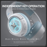 Onikuma Gaming ONIKUMA GT802 Tri-Mode Gaming Headset – 2.4GHz/Bluetooth/Wired, RGB Lights, 1000mAh Battery, view 4