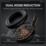 Onikuma Gaming ONIKUMA GT811 Noise Reduction Gaming Headset Headworn Bluetooth 3.5mm Socket Device Connetion Wired Wirelss Lightweight E-Sports Headphone, view 3