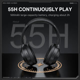 Onikuma Gaming ONIKUMA GT811 Noise Reduction Gaming Headset Headworn Bluetooth 3.5mm Socket Device Connetion Wired Wirelss Lightweight E-Sports Headphone, view 4