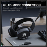 Onikuma Gaming ONIKUMA GT839 Multi-Mode Gaming Headset – 45H Playback, Bluetooth 5.4/Wired/2.4GHz, Memory Foam Comfort, view 4