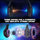 Onikuma Gaming ONIKUMA K10 Pro Professional Wired Gaming Headset with RGB Backlight, view 4