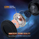 Onikuma Gaming ONIKUMA K19 Professional Gaming Headphone with RGB LED Backlight, view 3