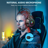 Onikuma Gaming ONIKUMA X15 PRO Double-Head Beam Noise Cancelling Microphone Durable Stereo Surround Gaming Headphones RGB Audifonos Alambricos Gaming Headset, view 2
