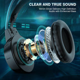 Onikuma Gaming ONIKUMA X15 PRO Double-Head Beam Noise Cancelling Microphone Durable Stereo Surround Gaming Headphones RGB Audifonos Alambricos Gaming Headset, view 4