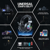 Onikuma Gaming ONIKUMA X32 Wearable Wired Gaming Headset with Flexible Mic LED Lights, Dynamic RGB Lighting Effect, view 6