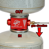 Outdoor Element FlipFuel Fuel Transfer Device by FlipFuel.co, view 2