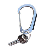 Outdoor Element Sparky & Scratch Key, view 2