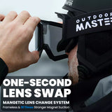 OutdoorMaster FALCON  E-QuickHue Smart Photochromic Ski Goggles, view 6