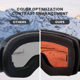 OutdoorMaster PRO PLUS Snow Goggles, view 4