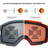 OutdoorMaster PRO PLUS Snow Goggles, view 5
