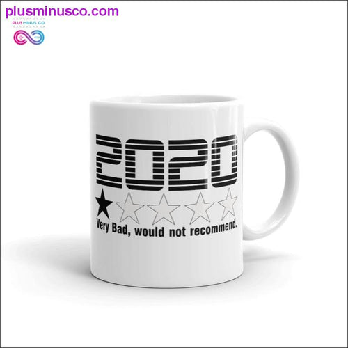 Plus Minus Co 2020 Not Recommended a year that one would like to remember