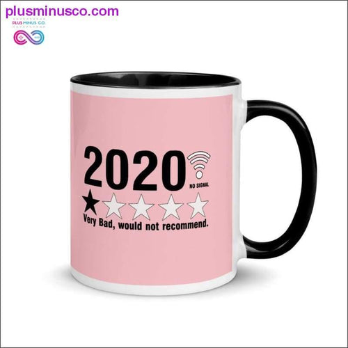 Plus Minus Co 2020 Not Recommended a year that one would like to remember