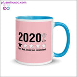 Plus Minus Co 2020 Not Recommended a year that one would like to remember, view 2