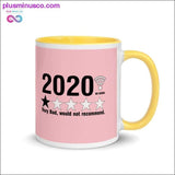 Plus Minus Co 2020 Not Recommended a year that one would like to remember, view 3