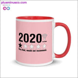 Plus Minus Co 2020 Not Recommended a year that one would like to remember, view 4