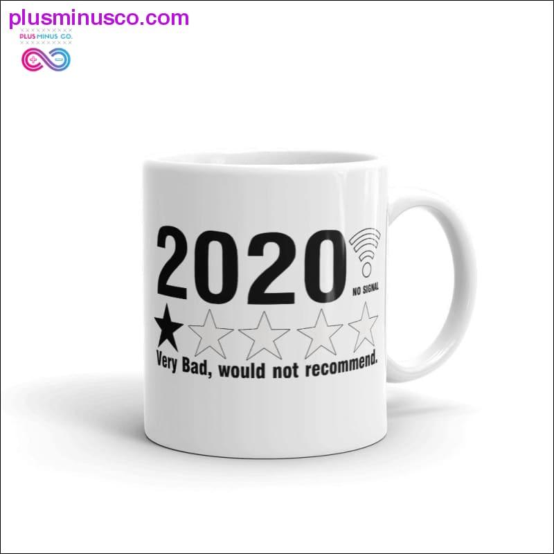 Plus Minus Co 2020 Not Recommended a year that one would like to remember