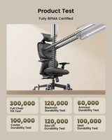 ProtoArc EC300 Ergonomic Office Chair, view 3